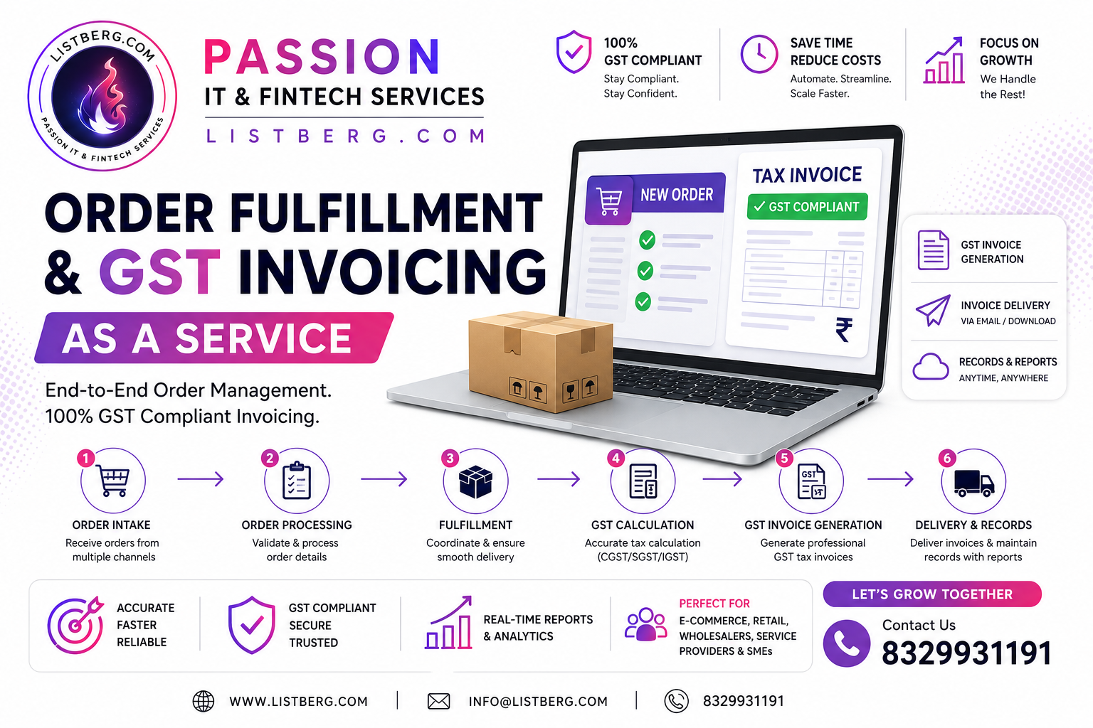 Order Fulfillment & GST Invoicing as a Service