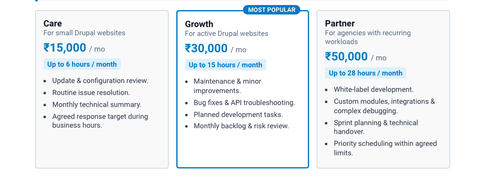 Modular Drupal Solutions: Scaling High-Performance Digital Infrastructure - Listberg.com